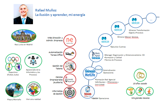 La imagen tiene un atributo ALT vacío; su nombre de archivo es path-rafa-muc3b1oz.png